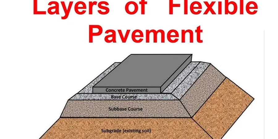 Imagen ilustrativa de Pavimento flexible en Jerez