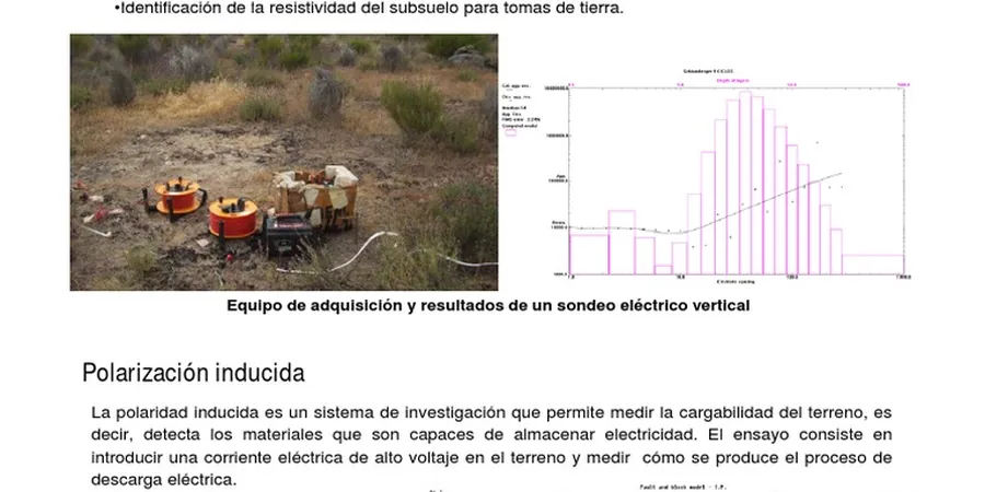 Imagen ilustrativa de Resistividad electrica sev en Jerez